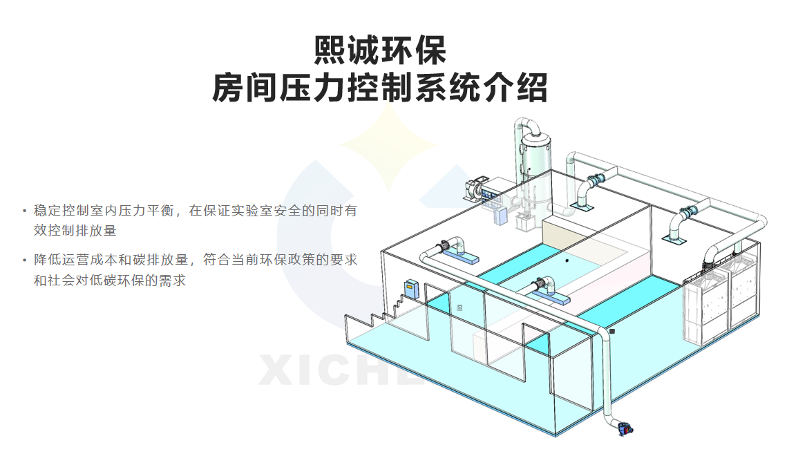 噴淋塔廠家 噴淋塔廠家